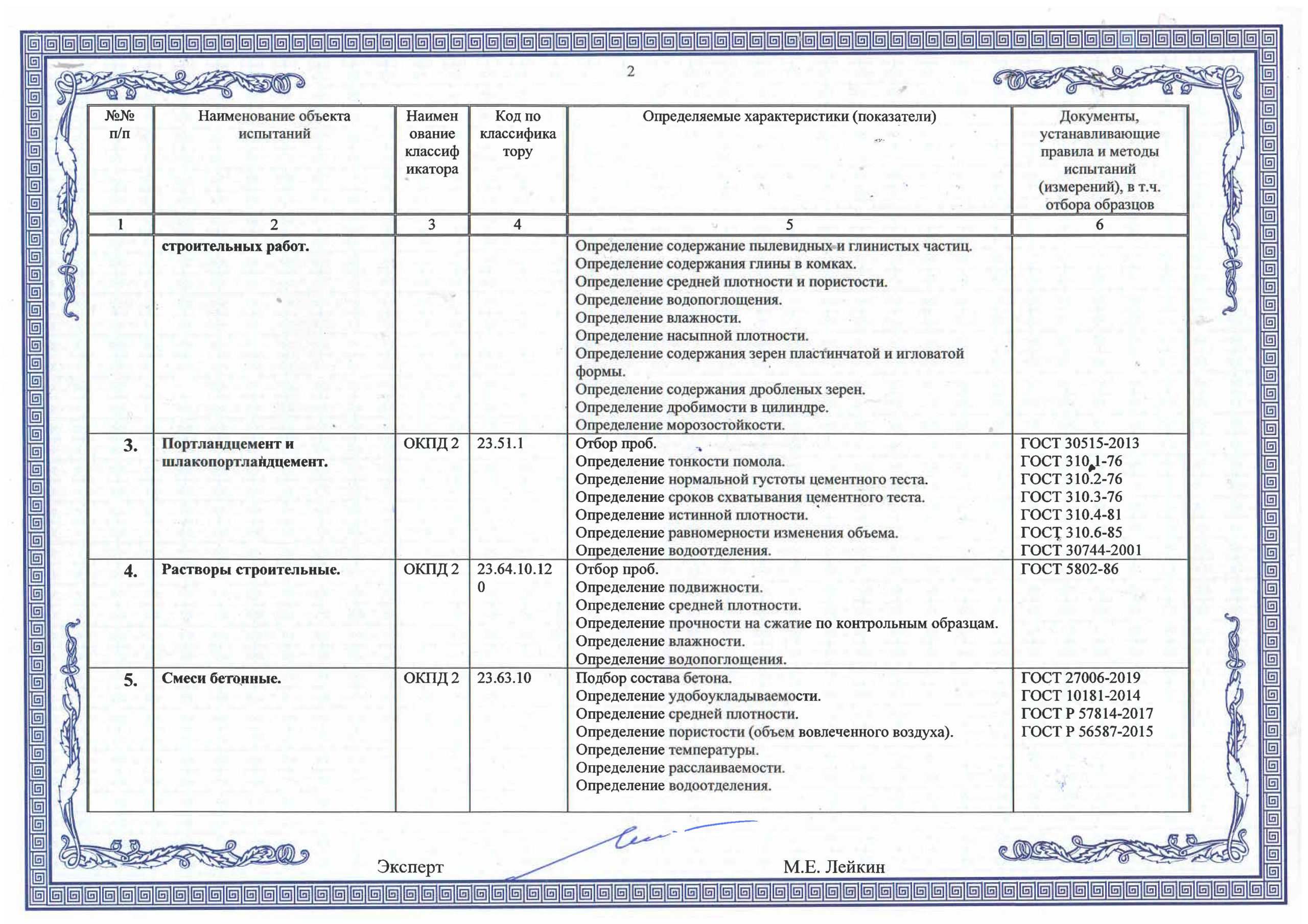 BETONOR — Бетонор Групп — Производство и продажа бетонов, растворов, ЖБИ