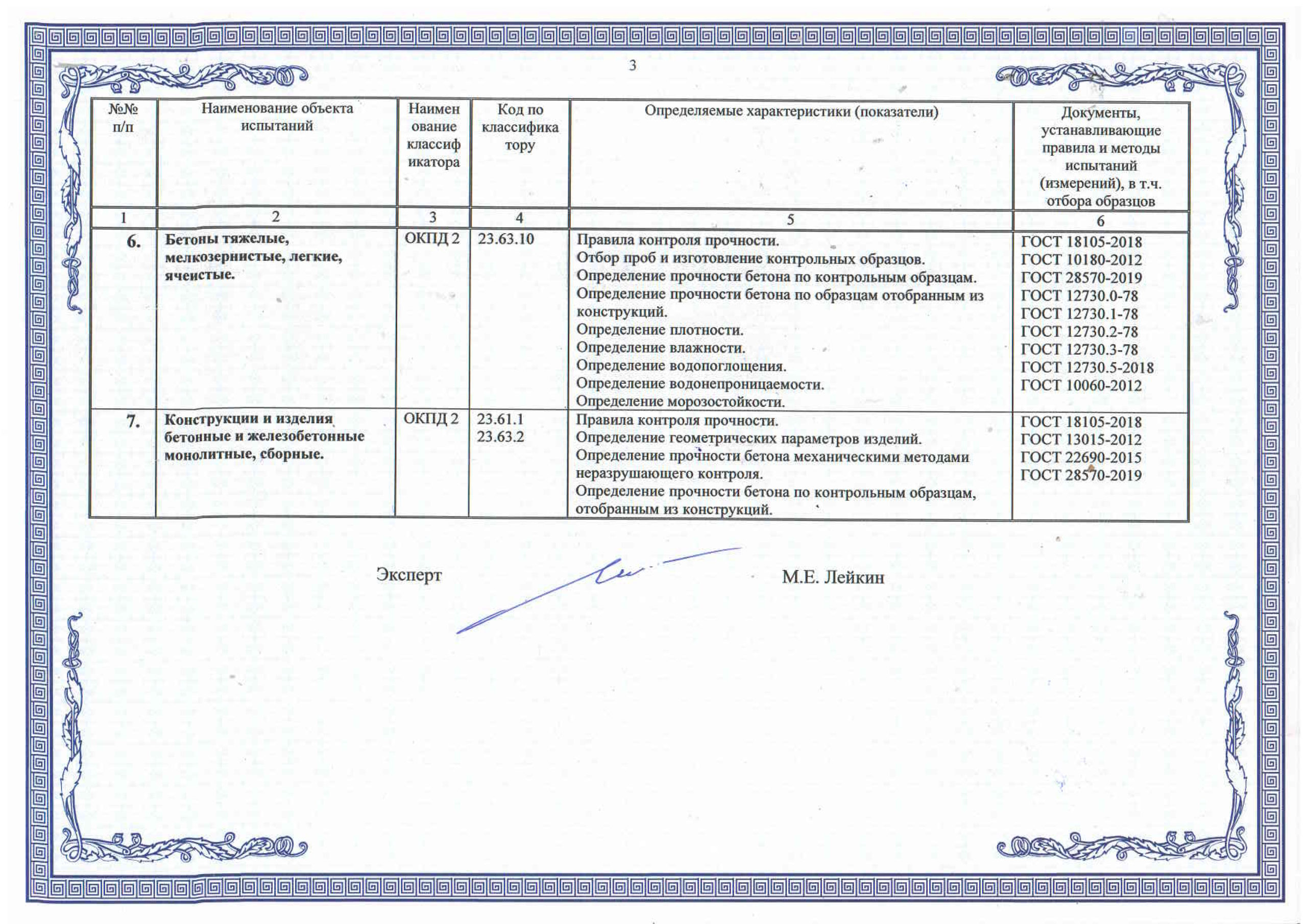 BETONOR — Бетонор Групп — Производство и продажа бетонов, растворов, ЖБИ